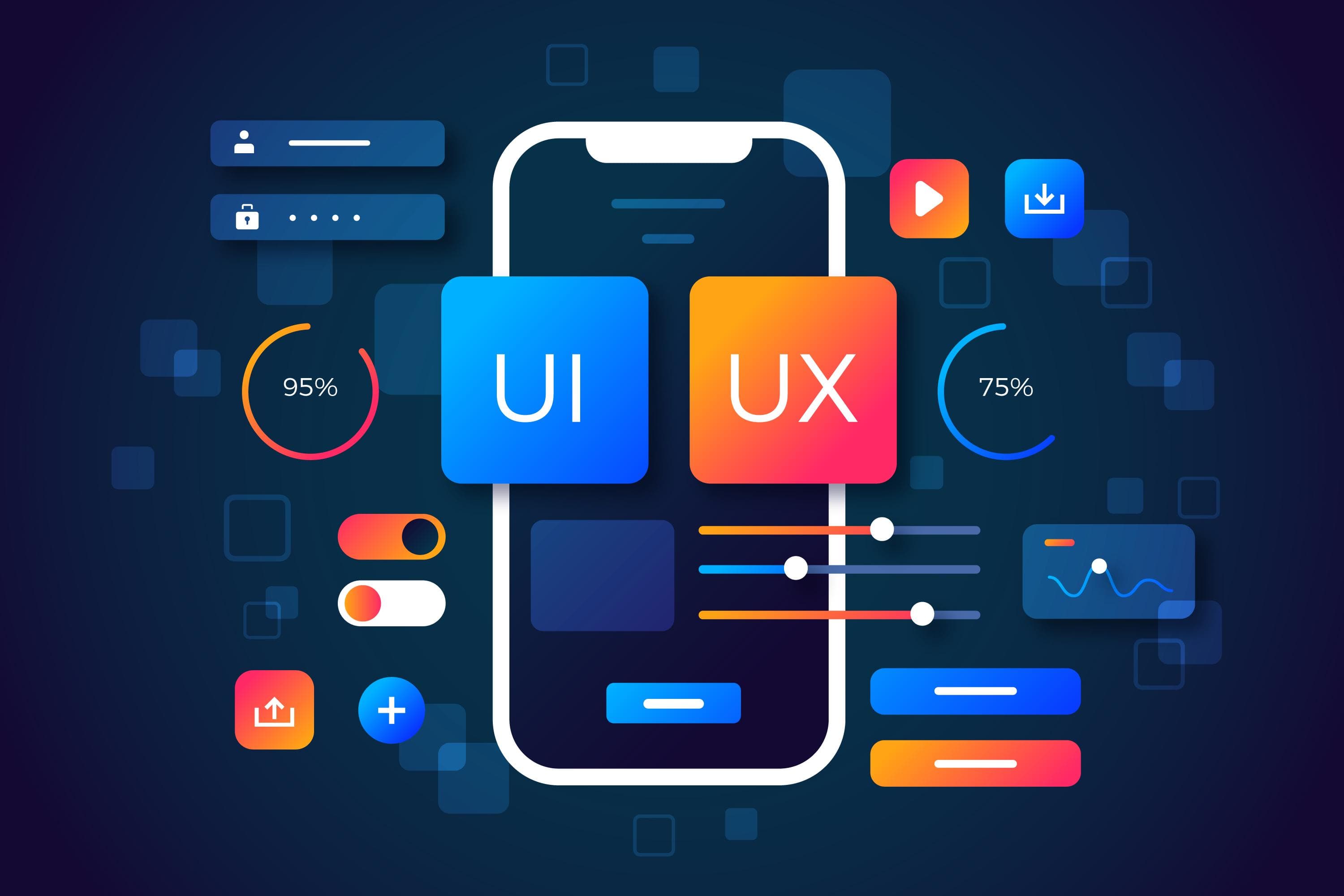 Why UI/UX Matters