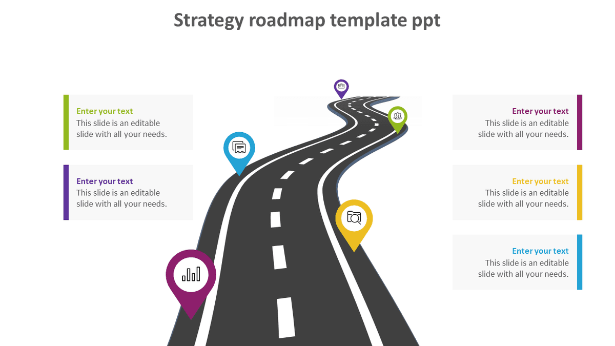 Roadmap Planning